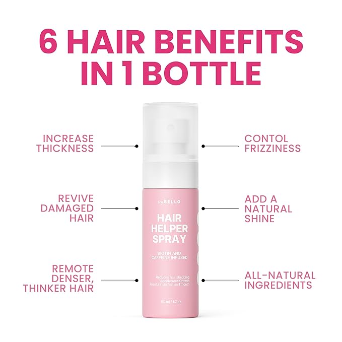 TryBello Hair Helper Spray - Growth Serum With Biotin & Castor Oil - Caffeine Infused Treatment for Thicker, Fuller Hair - Repair Thinning Naturally - Vegan, Cruelty-Free Formula