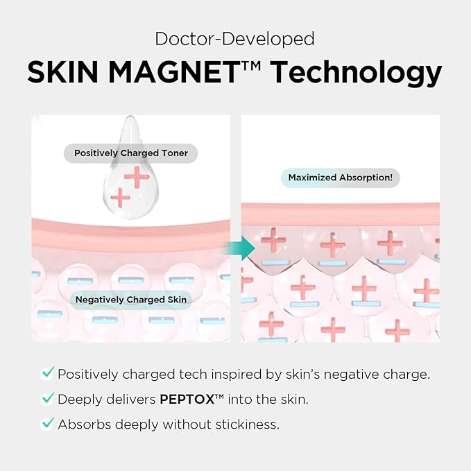 V.Peptox Jelly Tonerㅣ13 Peptides 25,000ppm + 10 Hyaluronic Acid(HA) + ExosomeㅣEssence Toner for Pore Tightening & CoolingㅣK-Skincare (5.07 fl.oz.)