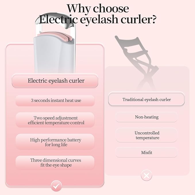 Heated Eyelash Curler for Natural Lashes 2-Level Adjustable Temperature Mini Electric Lash Curler Fast 3-Second Heat Up 24 Hours Long-Lasting Curl