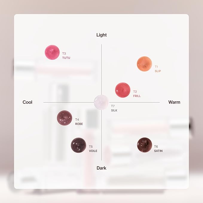 ENTROPY MAKEUP Tulle Lip Gloss, Lightweight 3D Pearl Shimmer, Ultra-Gloss High Shine, Non-Sticky Moisturizing Lip Gloss with Peptide Complex, Slip