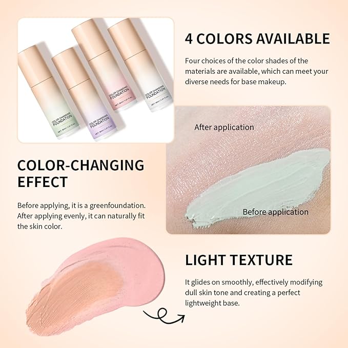 Green Color Changing Foundation, Color Correcting CC Cream with Centella, Even Red Skin Tone, Lightweight Non-Greasy, Hydrating, Sheer Coverage, Multiuse Face Concealer with Natural Finish