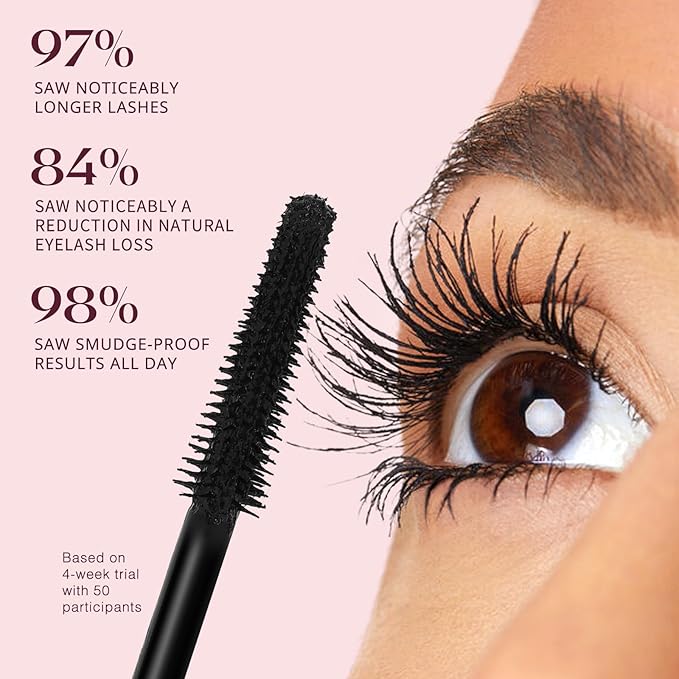 Unidollss Tubing Mascara Volume and Length Black Upgrade 2Pcs Lengthening Long Lasting, New Brush, No Smudging, No Clumping, Washable Voluminous Tubing Mascara, Gluten-free Safe for Sensitive Eyes