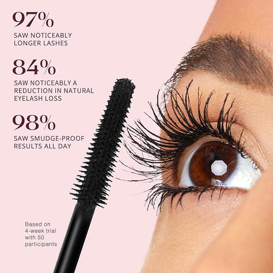 Unidollss Tubing Mascara Volume and Length Black Upgrade 2Pcs Lengthening Long Lasting, New Brush, No Smudging, No Clumping, Washable Voluminous Tubing Mascara, Gluten-free Safe for Sensitive Eyes