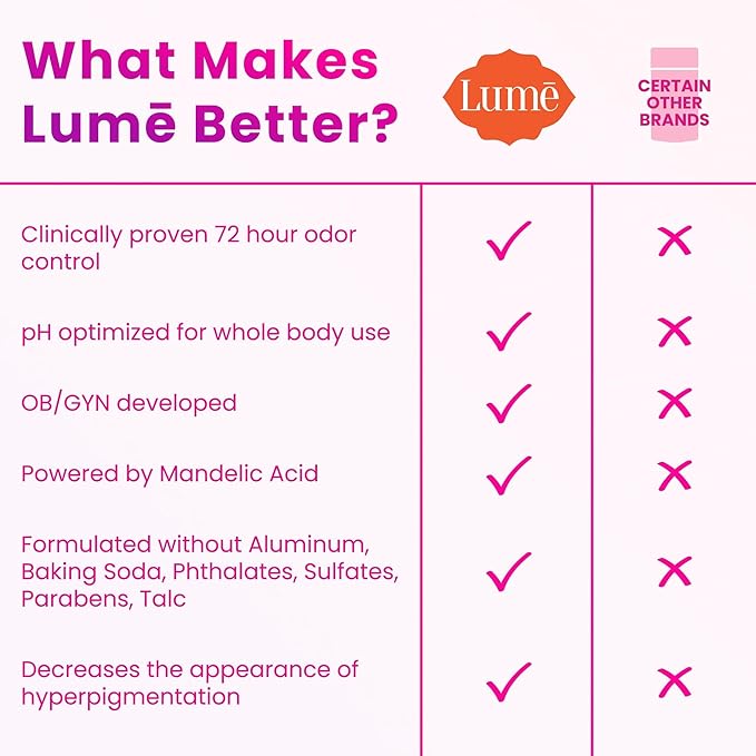 Lume Whole Body Deodorant - Invisible Cream Tube - 72 Hour Odor Control - Aluminum Free, Baking Soda Free, Skin Safe - 3.0 ounce (Pack of 2) (Clean Tangerine)