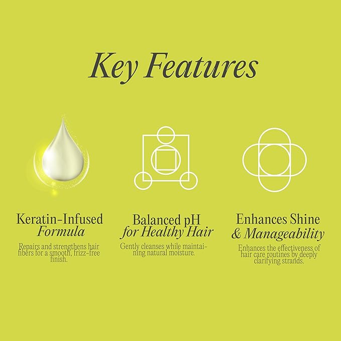 Rev320 Sleek N' Smooth Keratin Shampoo by K-Pure, KeraCore Technology, Sulfate & Paraben Free, Anti Frizz Shampoo for Strengthening, Smoothing and Shine, for Thinning Hair for Women, for Damaged Hair