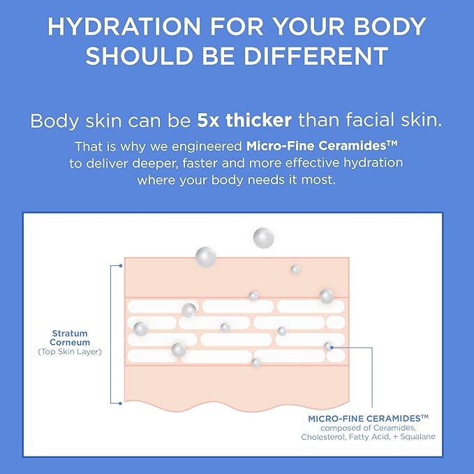 AESTURA ATOBARRIER365 Korean Body Lotion with Ceramides | Fast-Absorbing Moisturizer for Dry, Sensitive & Eczema-Prone Skin | Non-Comedogenic, Fragrance-Free, 400 mL / 13.5 fl oz