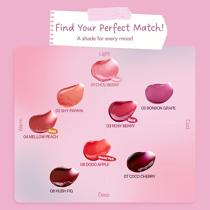 FRUDIA Glow Juicy Jam Lip & Cheek Stain (BonBon Grape) – Korean Lip Tint & Blush | Long-Lasting, Moisturizing, Non-Sticky Glossy Color for Lips, Cheeks & Eyes | Pink With A Hint Of Grape Purple (4.5g)