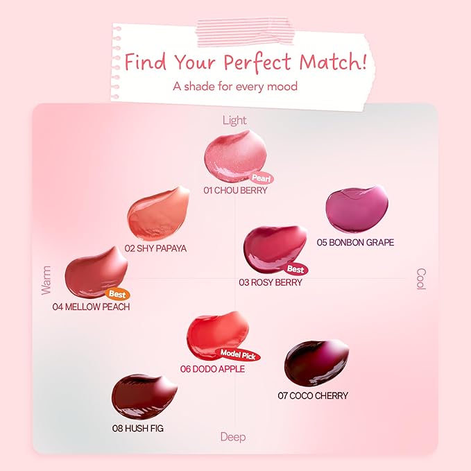 FRUDIA Glow Juicy Jam Lip & Cheek Stain (Chou Berry) – Korean Lip Tint & Blush in One | Long-Lasting, Moisturizing, Non-Sticky Glossy Color for Lips, Cheeks & Eyes | Ballerina Pink (4.5g)