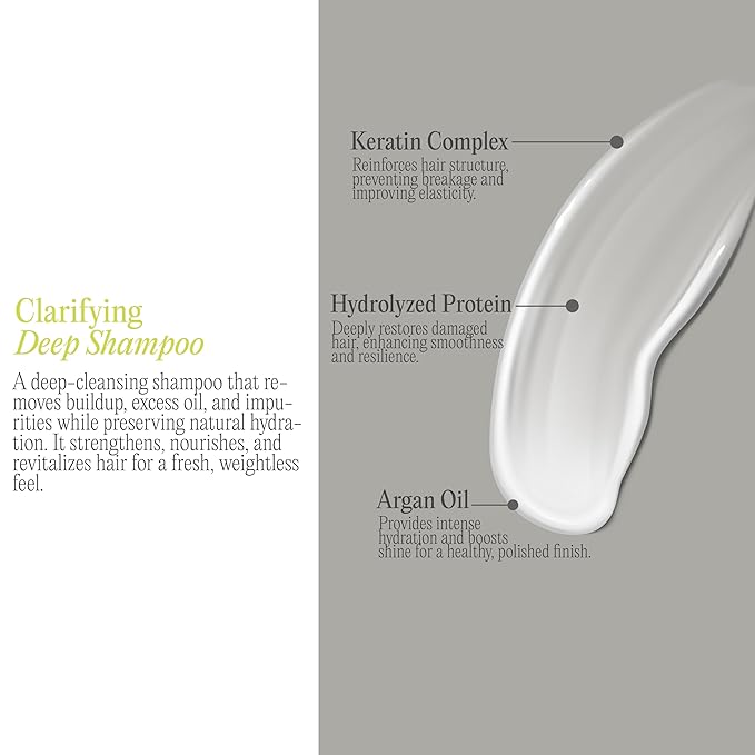Clarifying Deep Shampoo by K-Pure, Sulfate & Paraben Free, Purifying Shampoo for Buildup Removal, Deep Cleansing for Oily Scalp, Color & Keratin-Treated Hair, Pre-Treatment for Smoother, Stronger Hair