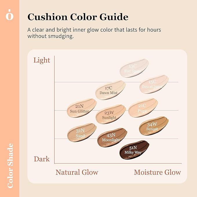 Skin Barrier Glow Cover Cushion, All-day Coverage, Glow Finish, Lightweight, Skincare-Like Texture, Non-cakey Makeup, Korean Cushion Foundation (#21C Pure, 0.15 oz)