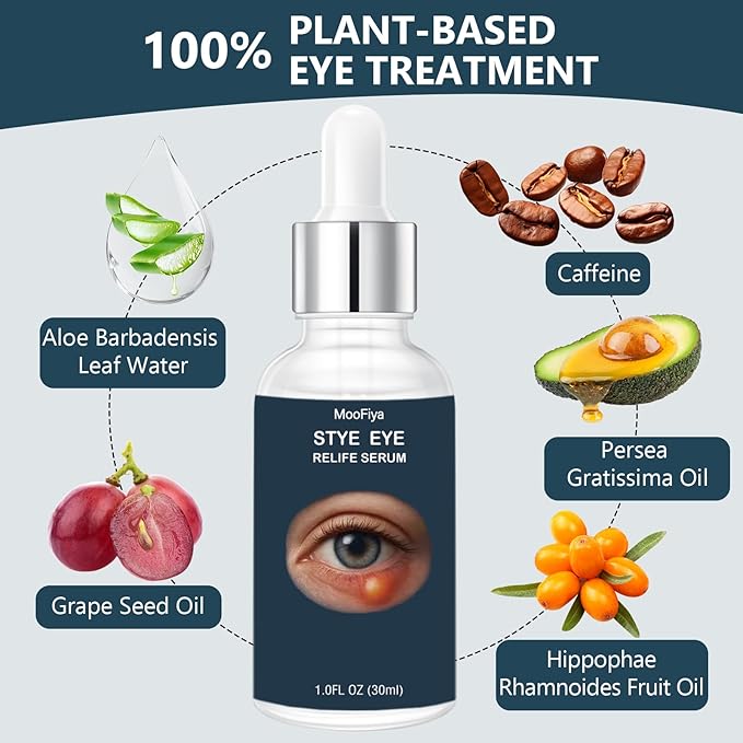 Stye Eye Treatment, Eye Reflief Serum for Styes and Chalazions, Non-Irritating, Eyelid Comfort Serum, Plant-based Formula, , (30ML-1 Fl Oz)