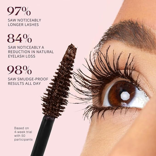 Unidollss Tubing Mascara Brown 2Pcs | Volume & Lengthening Lash Extension Effect, No Clumping, Smudge Proof,Long Lasting, Washable & Cruelty Free for Sensitive Eyes, Gluten Free for 30+ Women