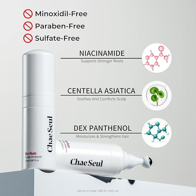 Revhan Scalp Serum for Hair Loss & Thinning – Hair Growth Serum for Men & Women w/Salicylic Acid & Centella Asiatica – Soothes Itchy, Irritated Scalp with Roll-On