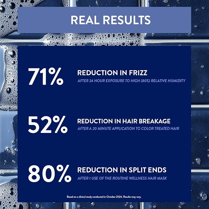 Routine Wellness Deep Conditioning Hair Mask - Bring Dry, Damaged Hair Back to Life – Hydrating Repair Treatment that Moisturizes, Strengthens & Adds Volume – Coconut & Vanilla 8oz