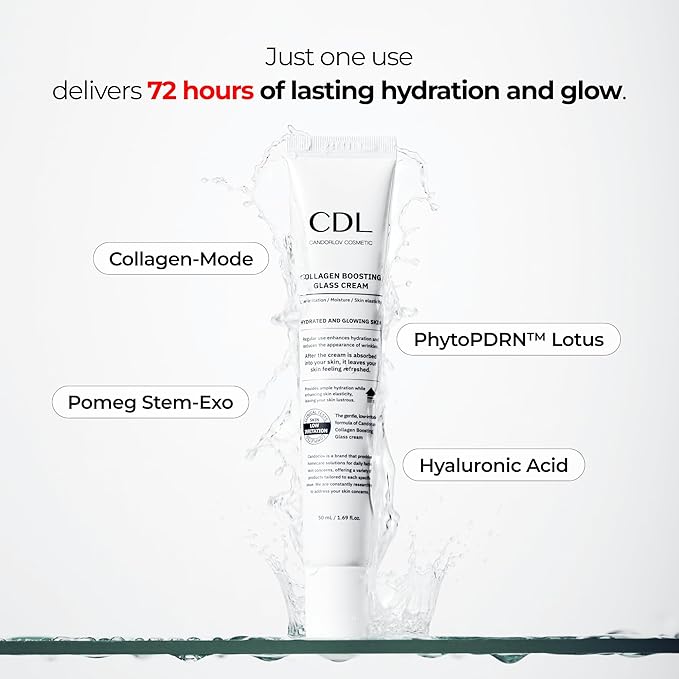 Korean Collagen Duo: Overnight Collagen Lifting Hydrogel Mask (5pcs) + 72HR Hydrating Glass Glow Cream with PDRN, Hyaluronic Acid & Low Molecular Collagen for Firm, Elastic, Radiant Skin