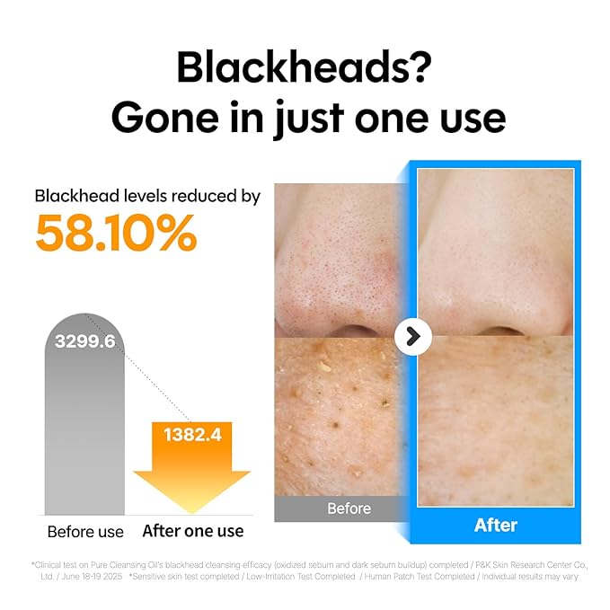 ma:nyo Pure Cleansing Oil Korean Facial Cleanser, Blackhead Melting, Daily Makeup Removal with Argan Oil, Korean Skin care 6.7 fl oz *(2 Pack)