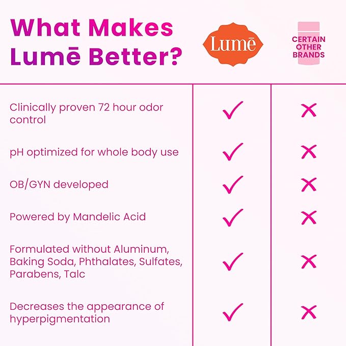 Lume Whole Body Deodorant - Invisible Cream Tube - 72 Hour Odor Control - Doctor Developed - Aluminum Free, Baking Soda Free and Skin Loving - 3.0 Ounce (Pack of 2) (Vanilla Bliss)