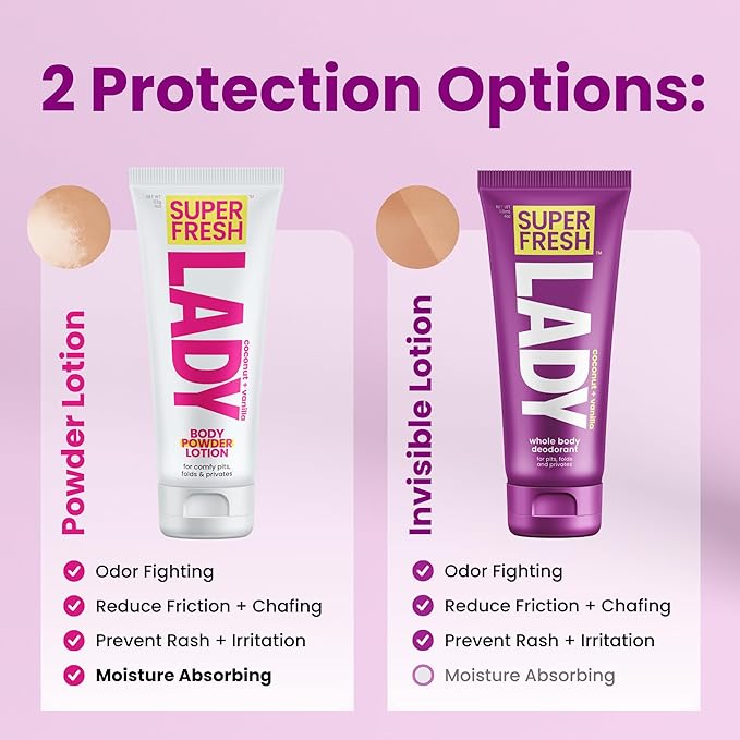 Super Fresh Lady Parts | Full Body & Private Parts Deodorant For Women | INVISIBLE CREAM for Privates, Body & Skinfolds | Stop Odor & Stay Fresh|Aluminum Free Feminine Hygiene | Lightly Scented | 4oz