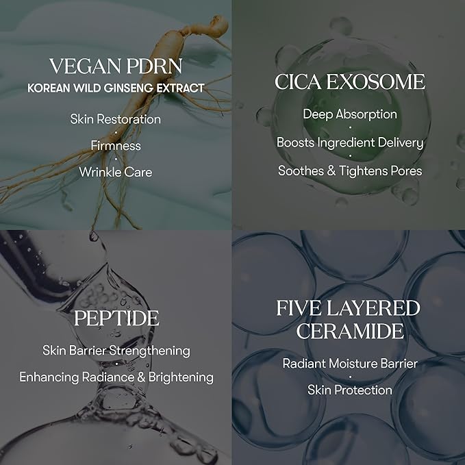 VT COSMETICS PDRN Cica Exosome Ampoule, Firming Serum with Peptide & Ceramide for Anti-Aging, Wrinkle Care, Plumping, Hydration & Radiant Glow, For All Skin Types, Korean Skincare (1.01 fl. oz.)