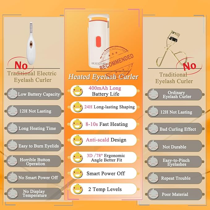 Heated Eyelash Curler - Wide Open Dual-Arc Design Heated Lash Curler - Electric Eyelash Curler - Type-C Rechargeable Mini Lash Curler Natural Curling 24H Long Lasting for Women - Apricot