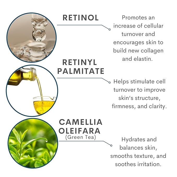 Retinol Anti-Aging Skin Care Set - Serum, Facial Moisture Cream & Face Wash - Smooth Fine Lines, Deep Wrinkles and Minimize Pores - Serious Skincare - 3 Piece Kit