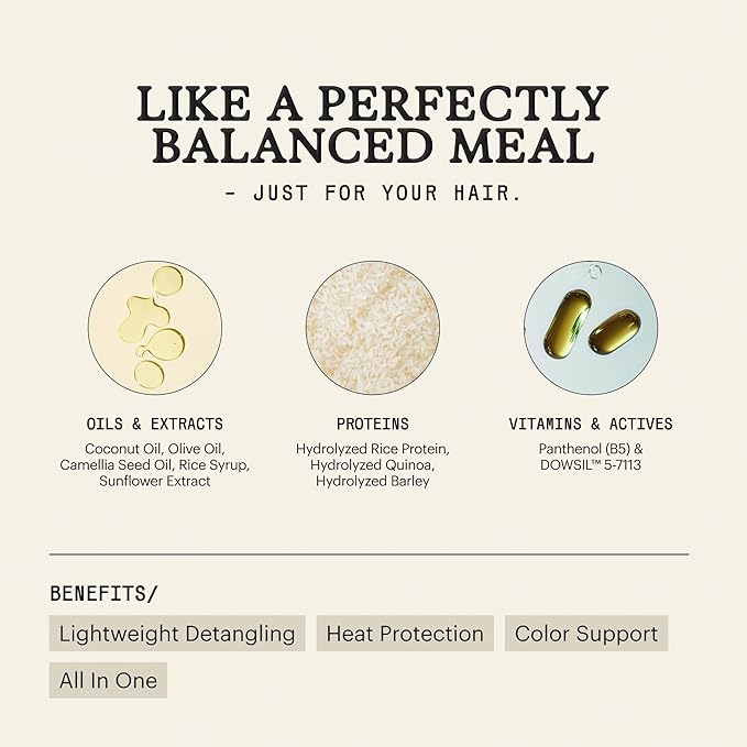 REMILIA Rice & Shine Leave-In Conditioner Spray for Frizzy Hair – Lightweight Rice Protein Hair Mist – Heat Protectant up to 450°F, Detangling & Softening, Vegan & Color-Safe – Made in USA 6.7 fl oz