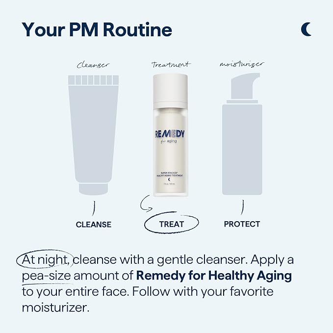 Remedy for Healthy Aging - Retinaldehyde, Resveratrol, Glycolic Acid, Argireline, Ferulic Acid, Matrixyl 3000 - Anti-Aging Treatment for Wrinkles, Uneven Texture & Tone - By Dermatologist Dr. Shah