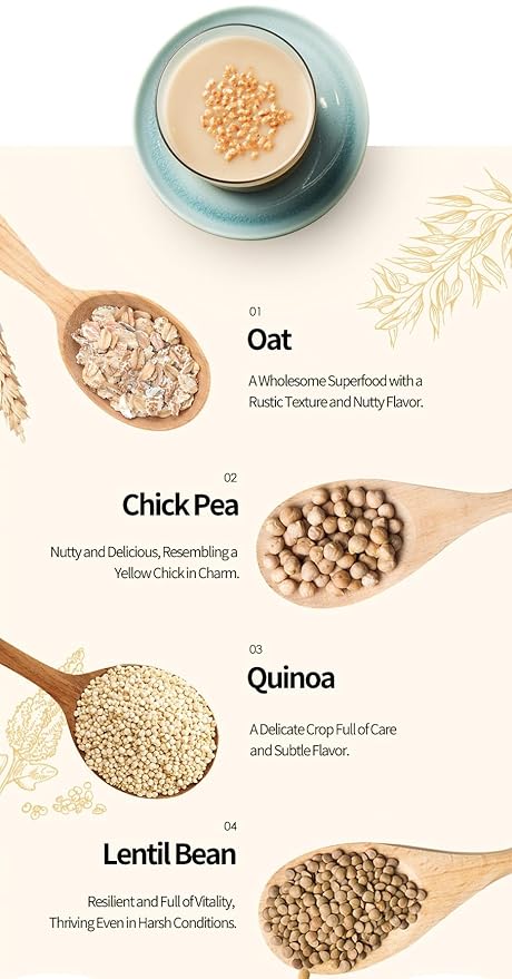 Damtuh Misugaru – Korean 12 Super Grain Mix Powder, Traditional Multigrain Meal Replacement Shake, Nutritious Korean Mixed Grain Powder Drink, 20g x 40 Sticks