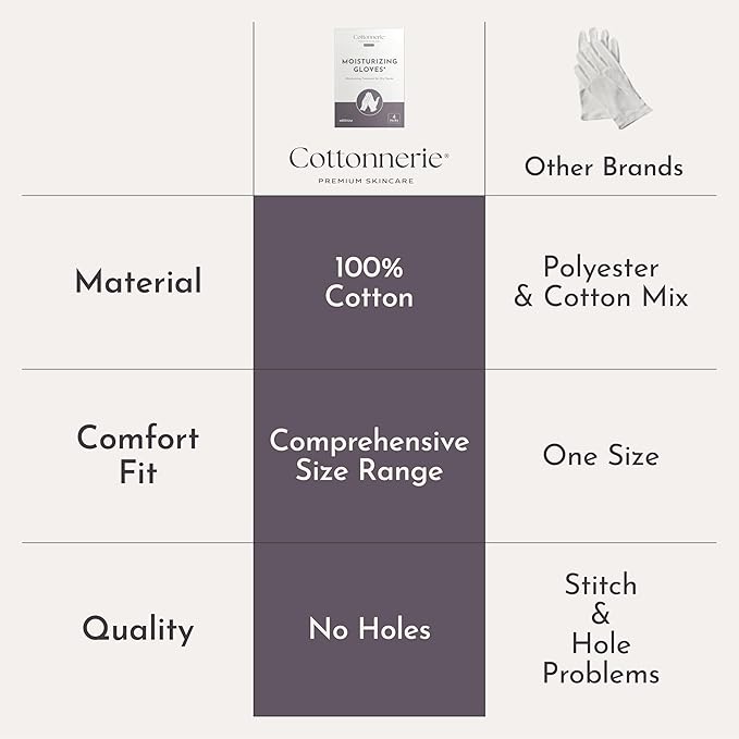 4 Pairs Cottonnerie Basics Cotton Gloves for Dry Hands Sleeping, Moisturizing Gloves Overnight, Hand Moisturizer Gloves, Moisture Gloves for Dry Hands Overnight, Sleeping Gloves, Large