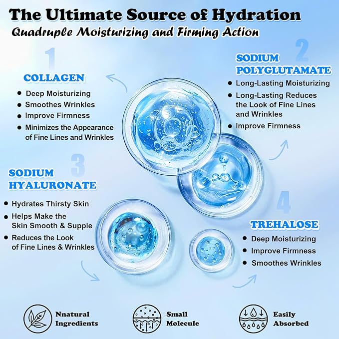 Collagen Face Mask with Hyaluronic Acid, Vitamin E Oil for Skin Care Hydrating, Moisturizing, Brightening & Anti Aging Face Masks Skincare for Oil, Dry, Acne, Sensitive All Skin Types 5PCS