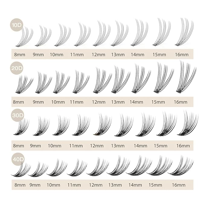 Lash Clusters, Individual Lashes, 240 Pcs 20D Individual Lash Extensions, Volume Soft Lightweight Reusable DIY Eyelash Extensions, Thickness 0.07mm C Curl False Eyelashes 8/9/10/11/12mm