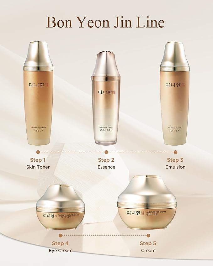 Bon Yeon Jin Korean Red Ginseng Face Cream Duo Set - Intensive Anti-Aging Moisturizer with Ceramide Squalane for Deep Wrinkle and Fine Lines Improvement Firming Nourishing, 1.69 oz. + 1.69 oz.