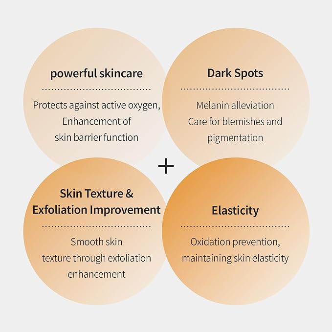 BENTON Vitamin C Serum - Korean Skin Care, White Serum for Face with 20% Pure Vitamin C, Skin Texture & Elasticity Care, Face Moisturizer for All Skin Types(1.01 fl. Oz.)