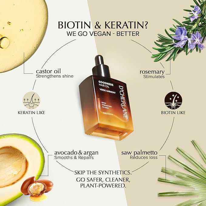 D'Cherlane Hair Growth Oil – Scalp Treatment with Rosemary, Argan, Coconut & Castor Oil Organic | Lightweight, Non-Greasy Formula for Fuller, Thicker, Stronger Strands | For All Hair Types