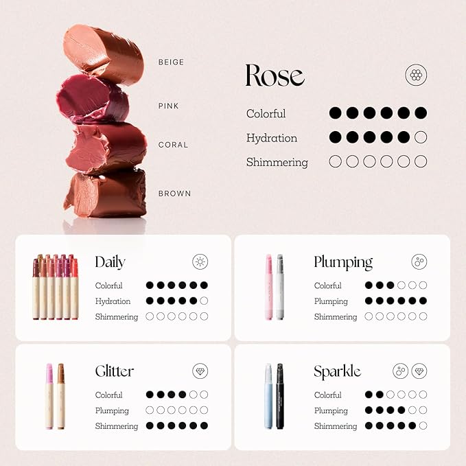 Nature Republic HONEY MELTING LIP (17 ROSE BEIGE) SOFT LIP STICK, Hydrating Gloss, Moisturizing balms, Sheer tint, Shine & Nude, Glowy Finish, korean make up, Stocking Stuffers