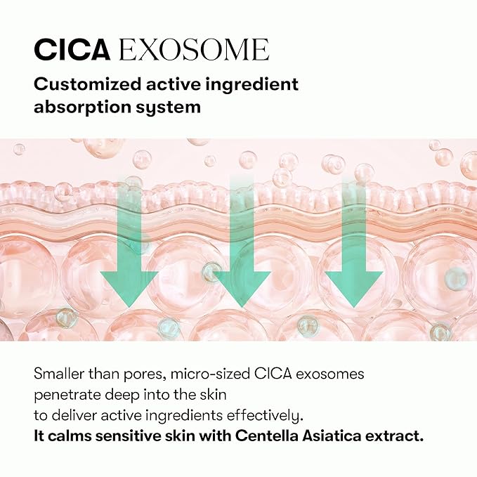 VT COSMETICS PDRN Cica Exosome Ampoule, Firming Serum with Peptide & Ceramide for Anti-Aging, Wrinkle Care, Plumping, Hydration & Radiant Glow, For All Skin Types, Korean Skincare (1.01 fl. oz.)