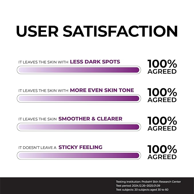 JUMISO Niacinamide 20 Serum - Korean Face Serum with Glutathione, TXA Tranexamic Acid and Centella Complex - Reduces Pigmentation, Uneven Skin Tone, Pore Care for Sensitive Skin, 1.35 fl.oz.