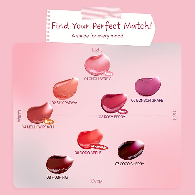 FRUDIA Glow Juicy Jam Lip & Cheek Stain (Rosy Berry) – Korean Lip Tint & Blush in One | Long-Lasting, Moisturizing, Non-Sticky Glossy Color for Lips, Cheeks & Eyes | Rosy Raspberry Pink (4.5g)