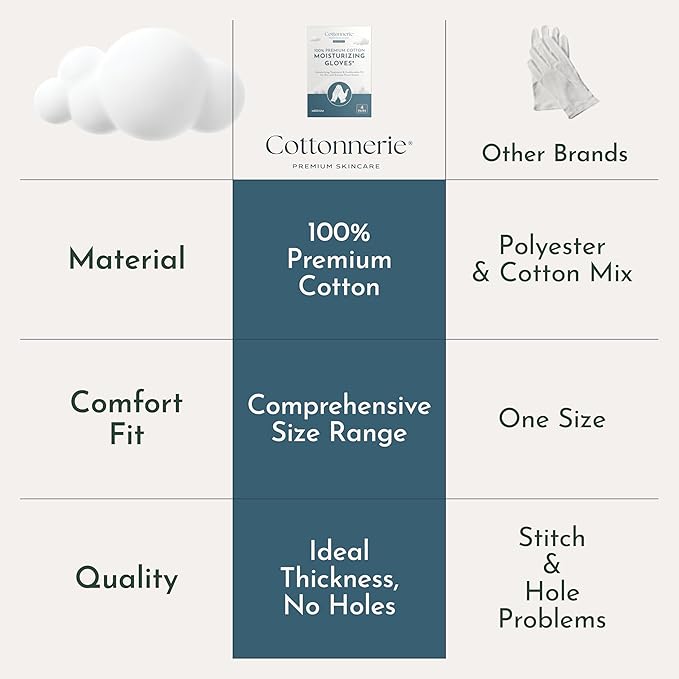 4 Pairs Cottonnerie Original Cotton Gloves for Dry Hands Sleeping, Moisturizing Gloves Overnight, Hand Moisturizer Gloves, Moisture Gloves for Dry Hands Overnight, Sleeping Gloves, X-Large