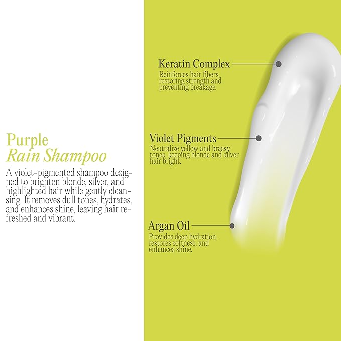 Rev320 Purple Rain Keratin Shampoo by K-Pure, Sulfate & Paraben Free, Anti-Brass Purple Shampoo for Blonde, Silver, and Gray Hair, Deep Hydration & Frizz Control for Color Treated and Damaged Hair