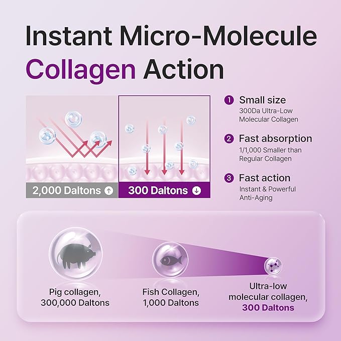 Lifderm Eye Cream with Collagen & Vibrating Device for Wrinkles, Anti-Aging, Dark Circles – Lifting, Firming, Tightening, Depuffing, Nourishing Korean Skincare (20ml 0.6 fl oz)