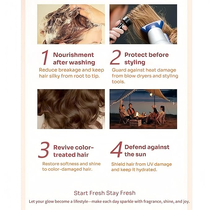 40 Pcs Perfume Hair Oil - 2 in 1 Hair Treatment Oil & Hair Perfume, Avocado Nourishing Moisturizing Shining for Frizz Dry Damaged Hair, Leave-in Hair Fragrance Serum, Long Lasting Scented, 1.83 Fl Oz