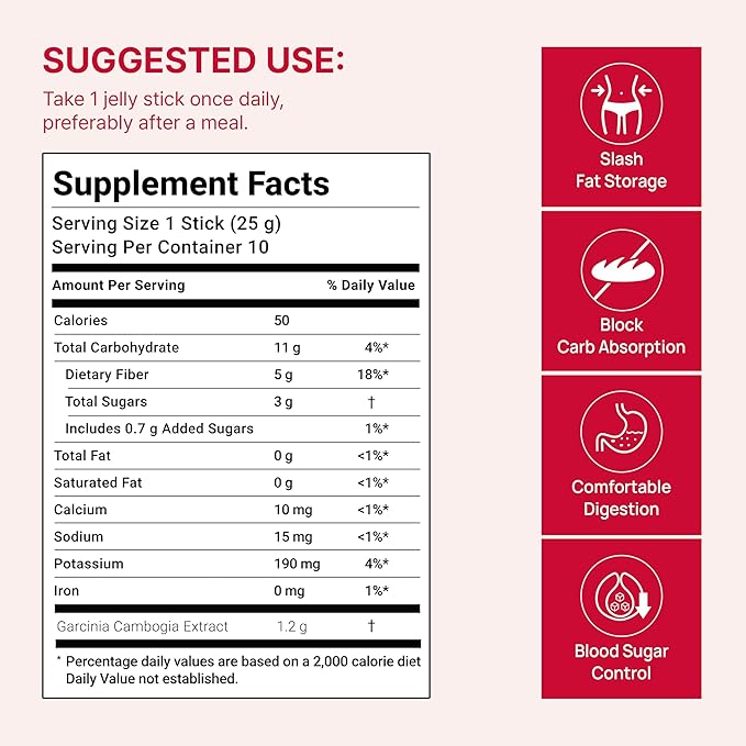 FOODOLOGY Coleology Cutting Jelly (10 Days) - Garcinia Cambogia (HCA) Jelly Sticks. Delicious Pomegranate Flavored. Chia Seeds, Collagen.