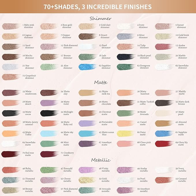 Longwear Cream Eye Shadow Sticks(46 Ruby Metallic), Smudge-Proof, Waterproof Eyeshadow,Silky Formula Glitter With Makeup Brush,Red Eyeshadow Stick