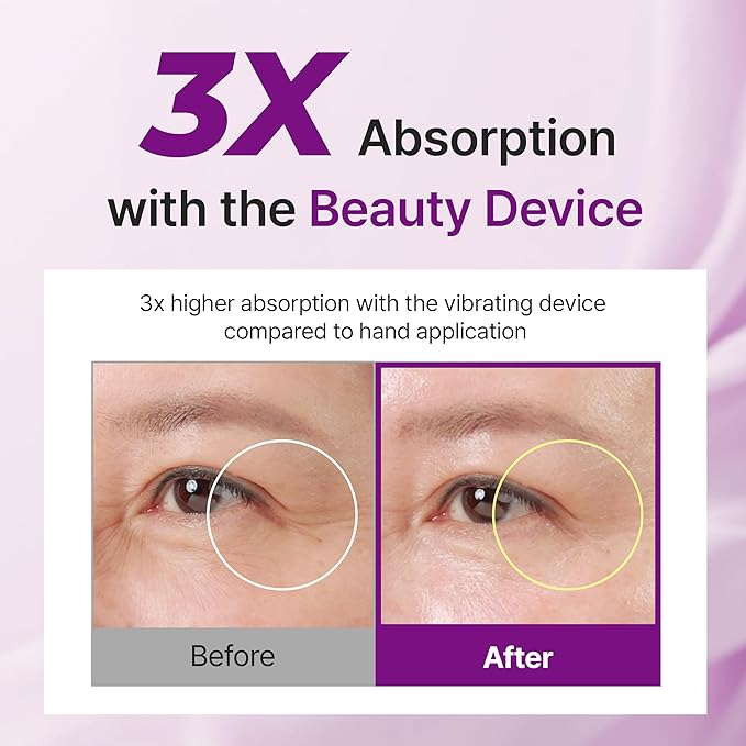 Lifderm Eye Cream with Collagen & Vibrating Device for Wrinkles, Anti-Aging, Dark Circles – Lifting, Firming, Tightening, Depuffing, Nourishing Korean Skincare (20ml 0.6 fl oz)