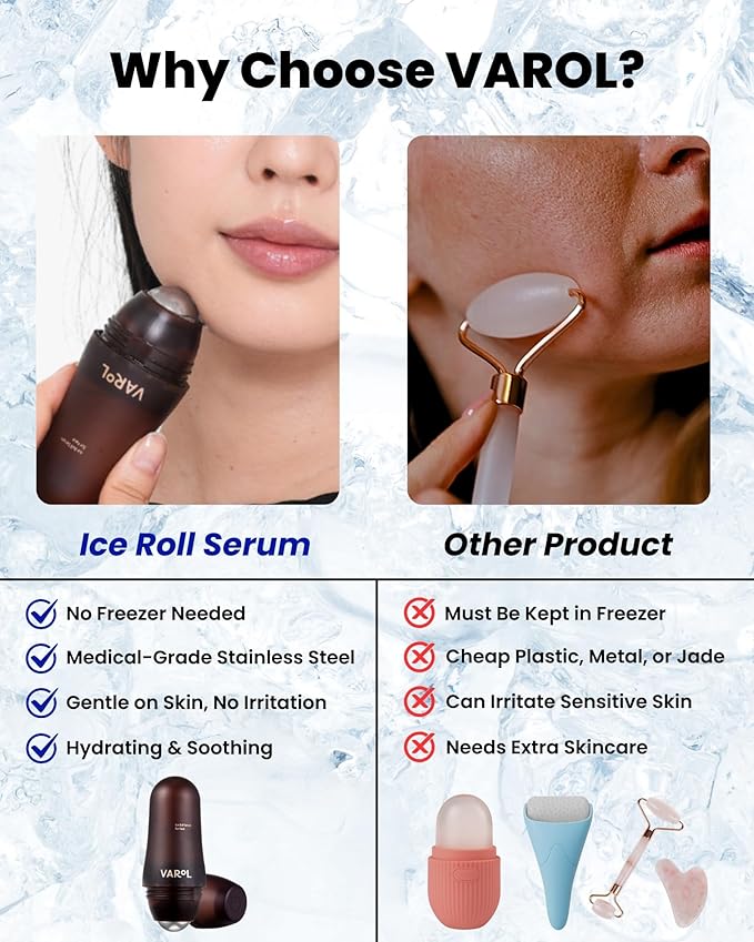 Ice Roll Serum - Cooling Serum with Face Massager Roller for Under Eye Bags, Puffiness, Dark Circles, Bakuchiol & Collagen for Wrinkles, Anti Aging, Firming - Korean Skin Care, 1.69 Fl Oz (50ml)