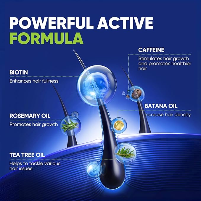 Svvimer Hair Growth Shampoo for Men - Biotin Thickening Shampoo with Rosemary Tea Tree Oil Caffeine for Hair Loss and Thinning - 13.5 Fl Oz (Pack of 1)