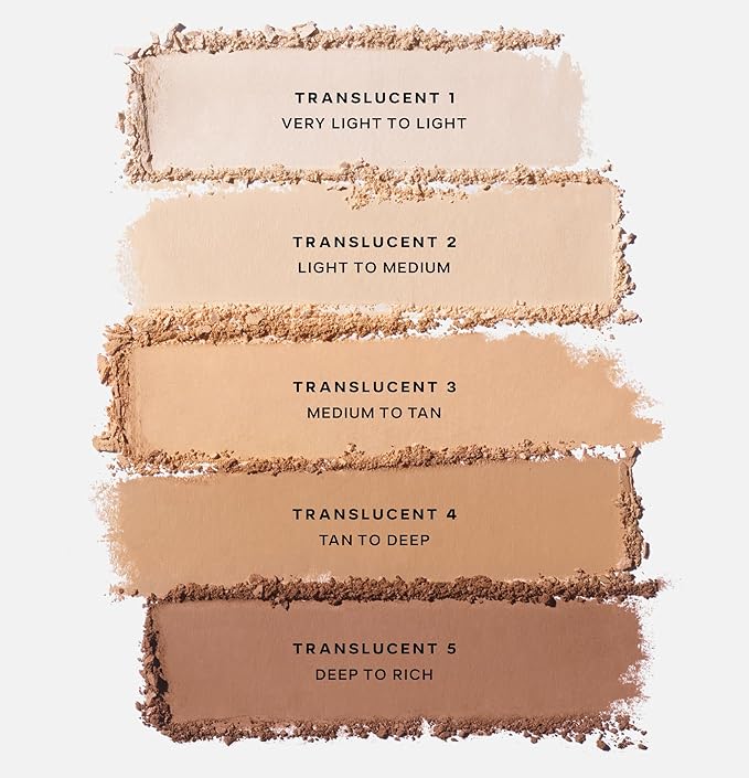 Saie Slip Tint Baked Setting Powder - Translucent Powder for Face Makeup with a Natural-Radiant Finish - Blurs, Brightens & Smooths Complexion - Translucent 5 - Deep to Rich (0.24 oz)