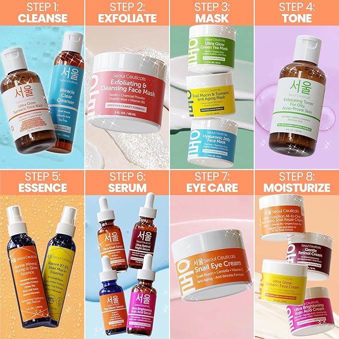 SeoulCeuticals 1% Korean Retinol Night Serum for Face - 97.5% Snail Mucin + Hyaluronic Acid + Bakuchiol, Cruelty Free K Beauty for Sensitive Skin 1oz