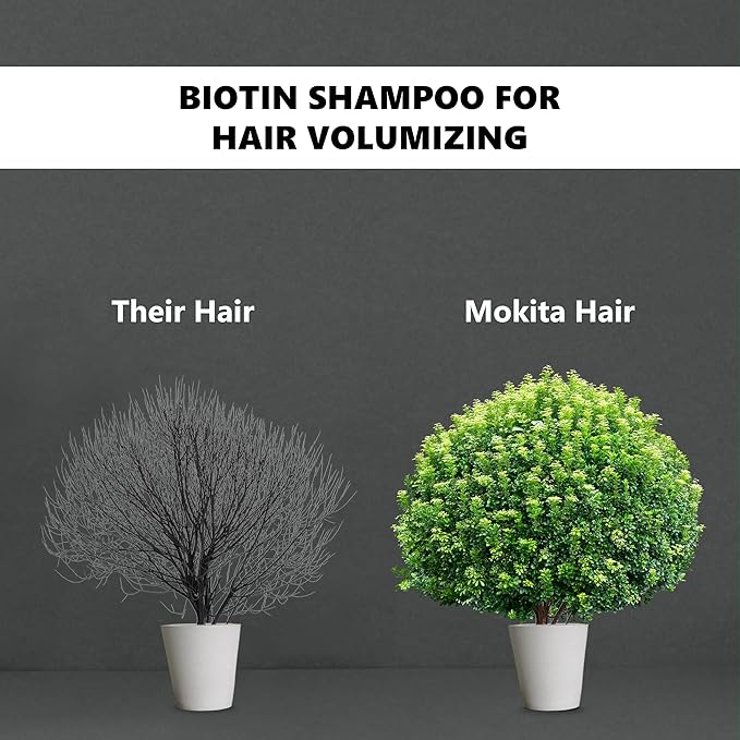 Hair Volumizing and Regrowth Shampoo for Thinning Hair, Sulfate-Free & Vegan-Friendly, 8.5 Ounces